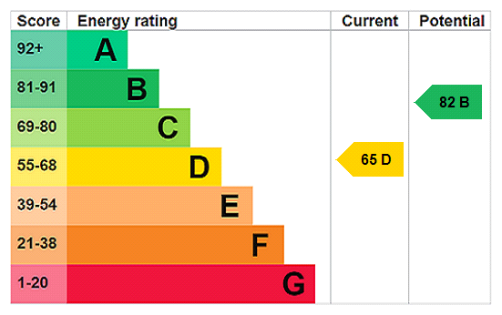 EPC