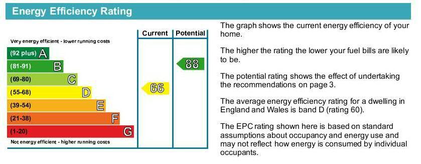 EPC