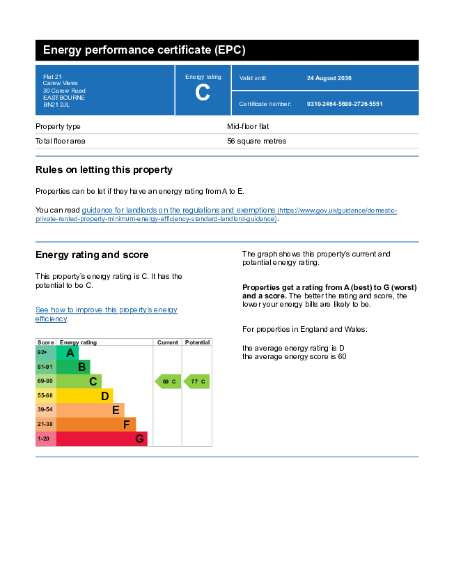 EPC chart