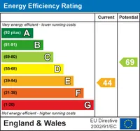 Epc chart 1