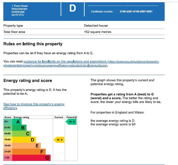 Energy performance certificate for Thorn Road Wrecclesham GU10