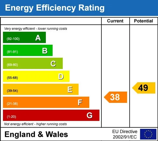 Energy performance certificate for Fulham Road Chelsea SW3