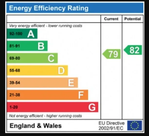 Energy performance certificate for Grove Park Road, London, W4