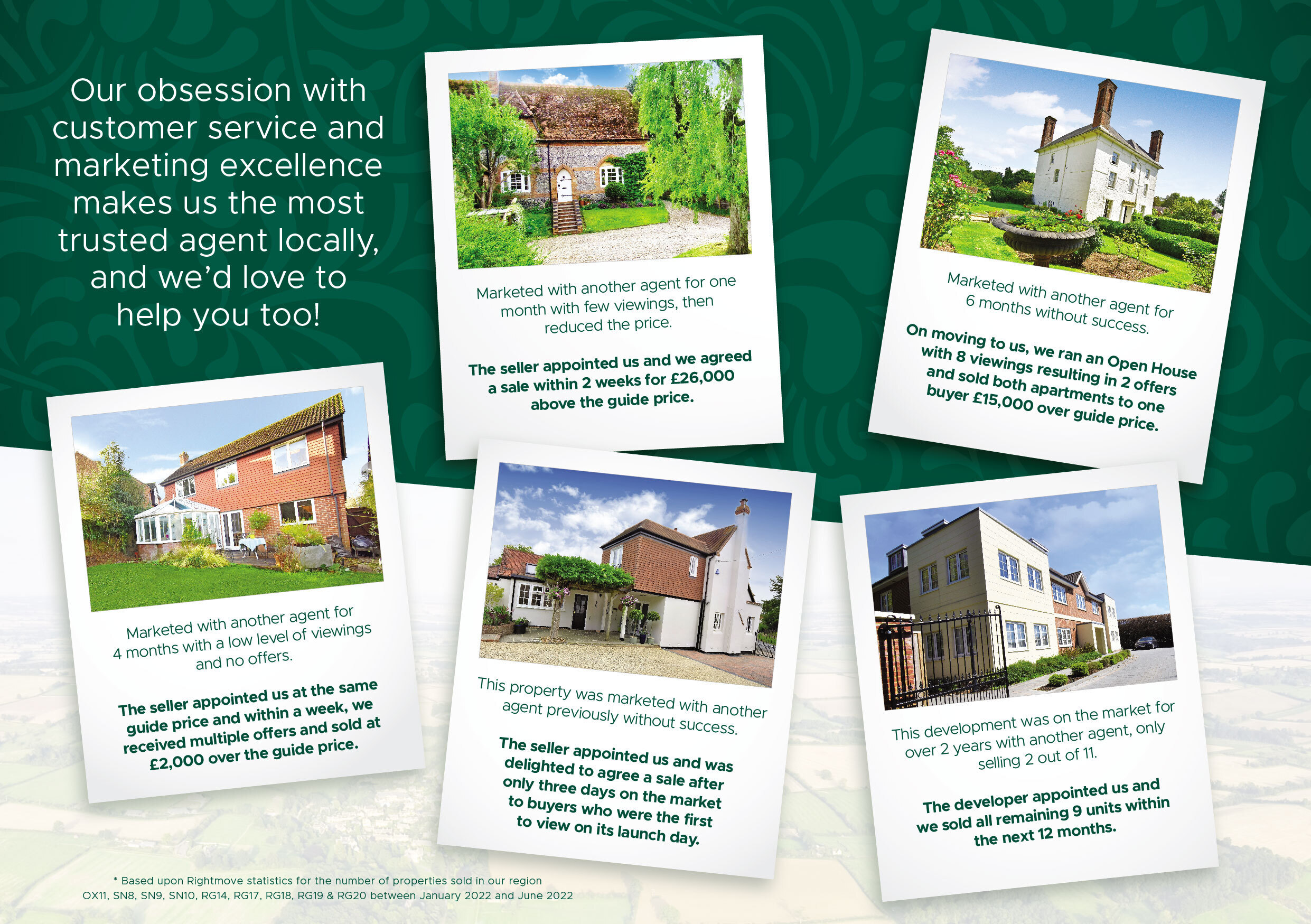 Selling 3x as many properties Estate Agents Didcot Church Robinson