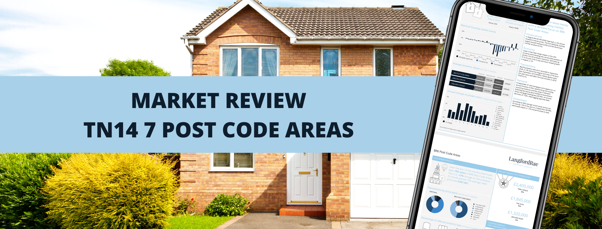 TN14 7 Housing Market Review February 2023 Estate Agents and Letting Agents in Orpington