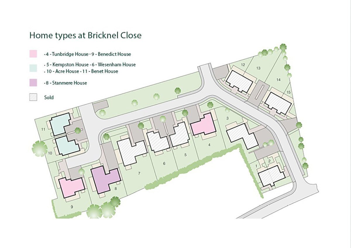 site map
