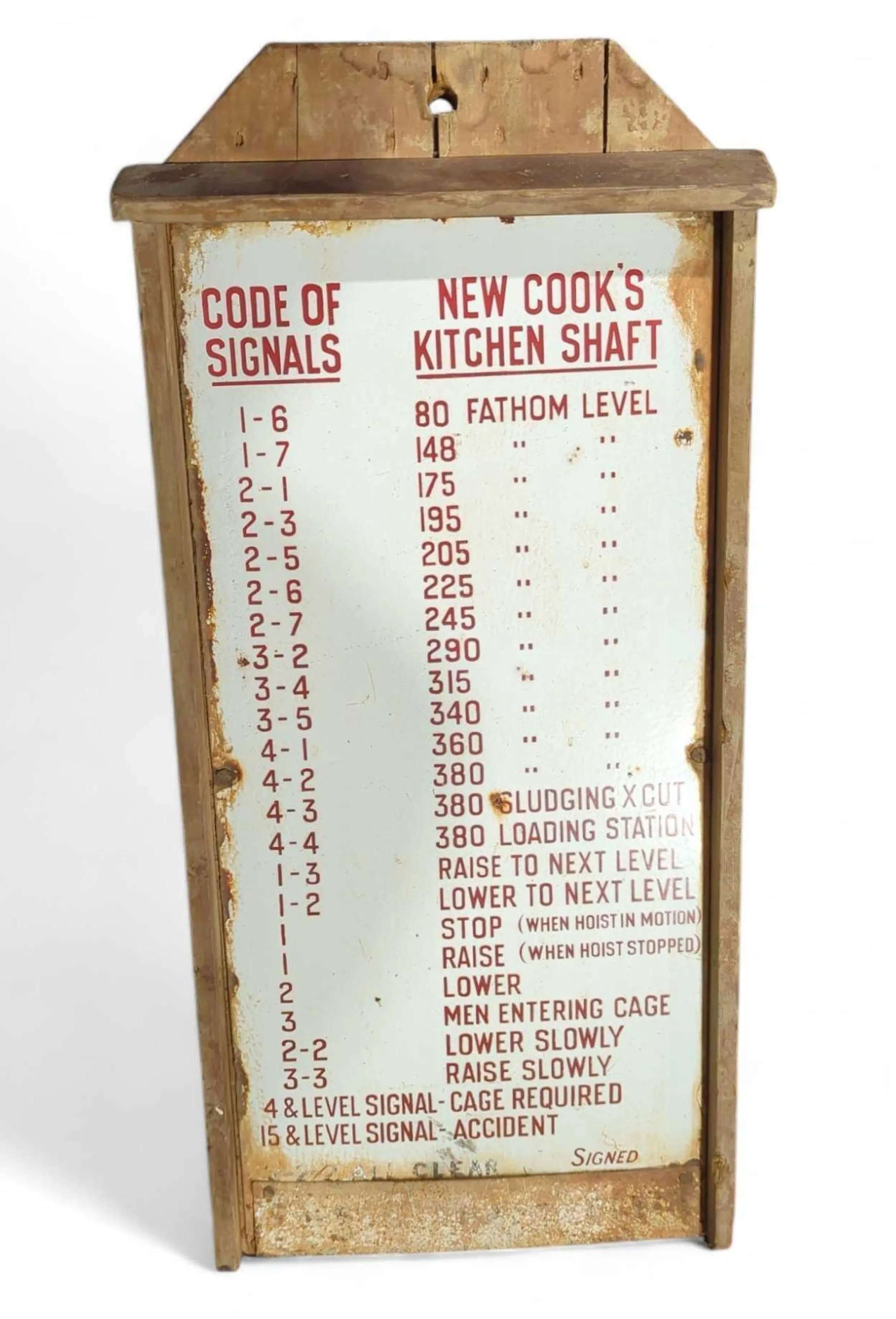 Mining sign